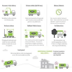 Lakeland Star Patio Kit Portland Grey -Flower Harvest Shop 160392 2