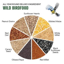 All Year Round DeLuxe 14 Ingredient Wild Bird Food -Flower Harvest Shop 190005 2
